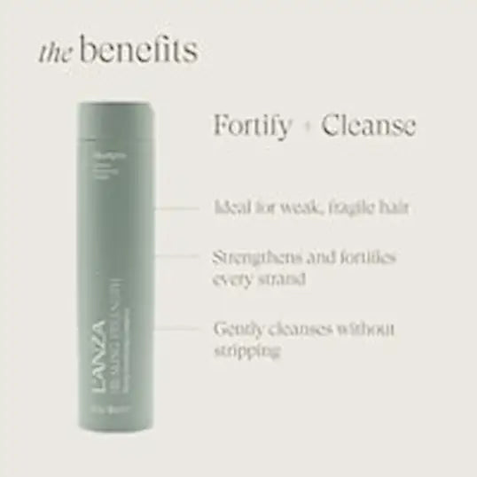 L'anza Strenght Shampoo
