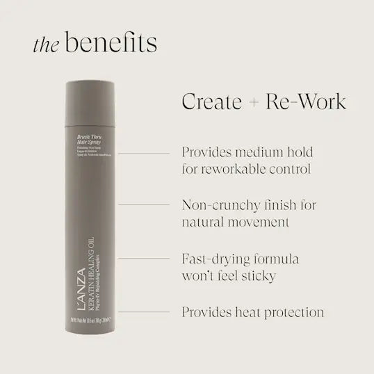 L'anza Keratin Healing Oil Brush Thru Hair Spray