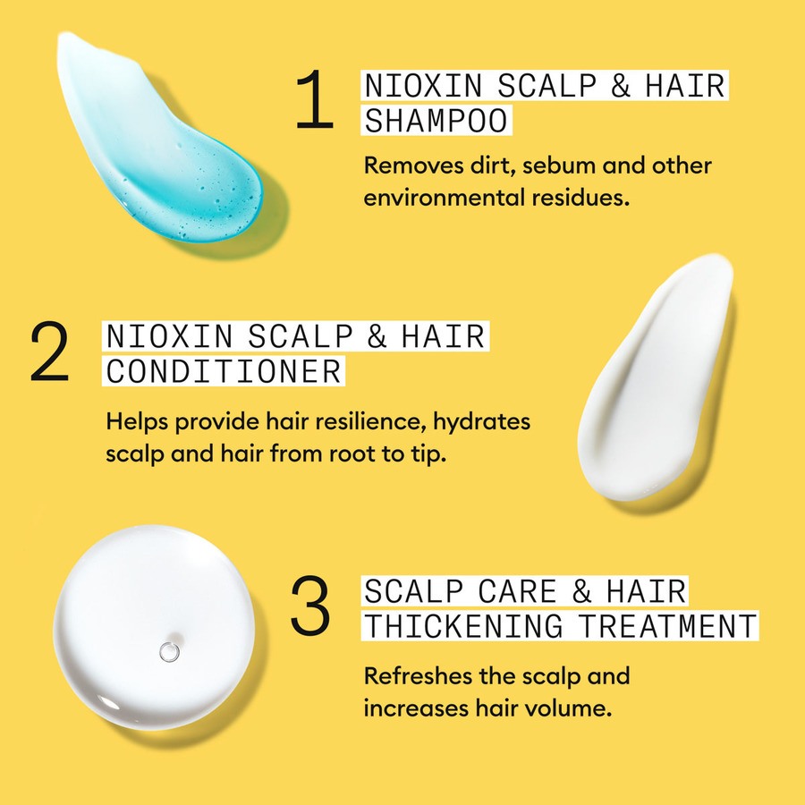 Nioxin System 1 Trial Kit