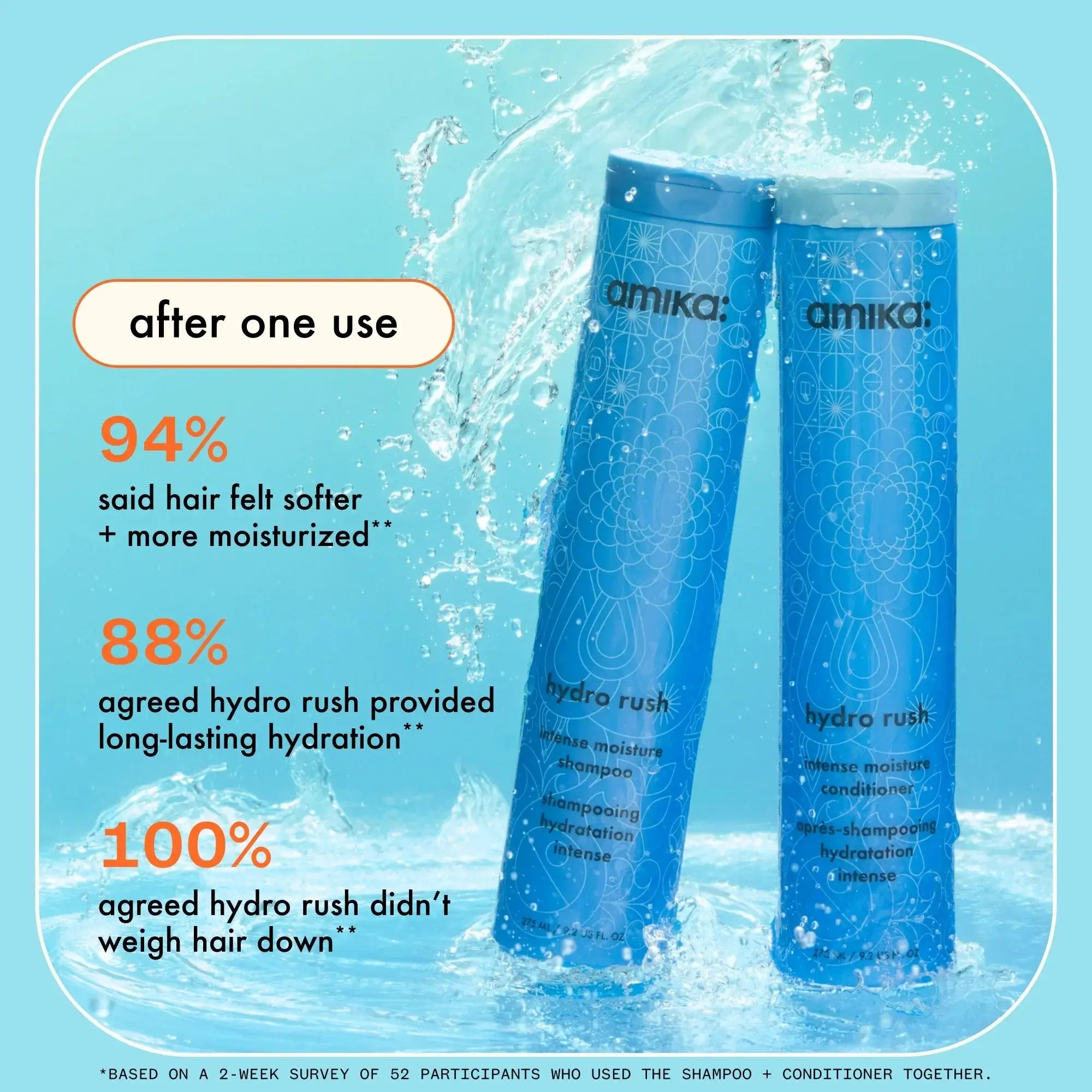 Amika Hydro Rush Intense Moisture Shampoo 1000ml - Sjampo - JK-Shop
