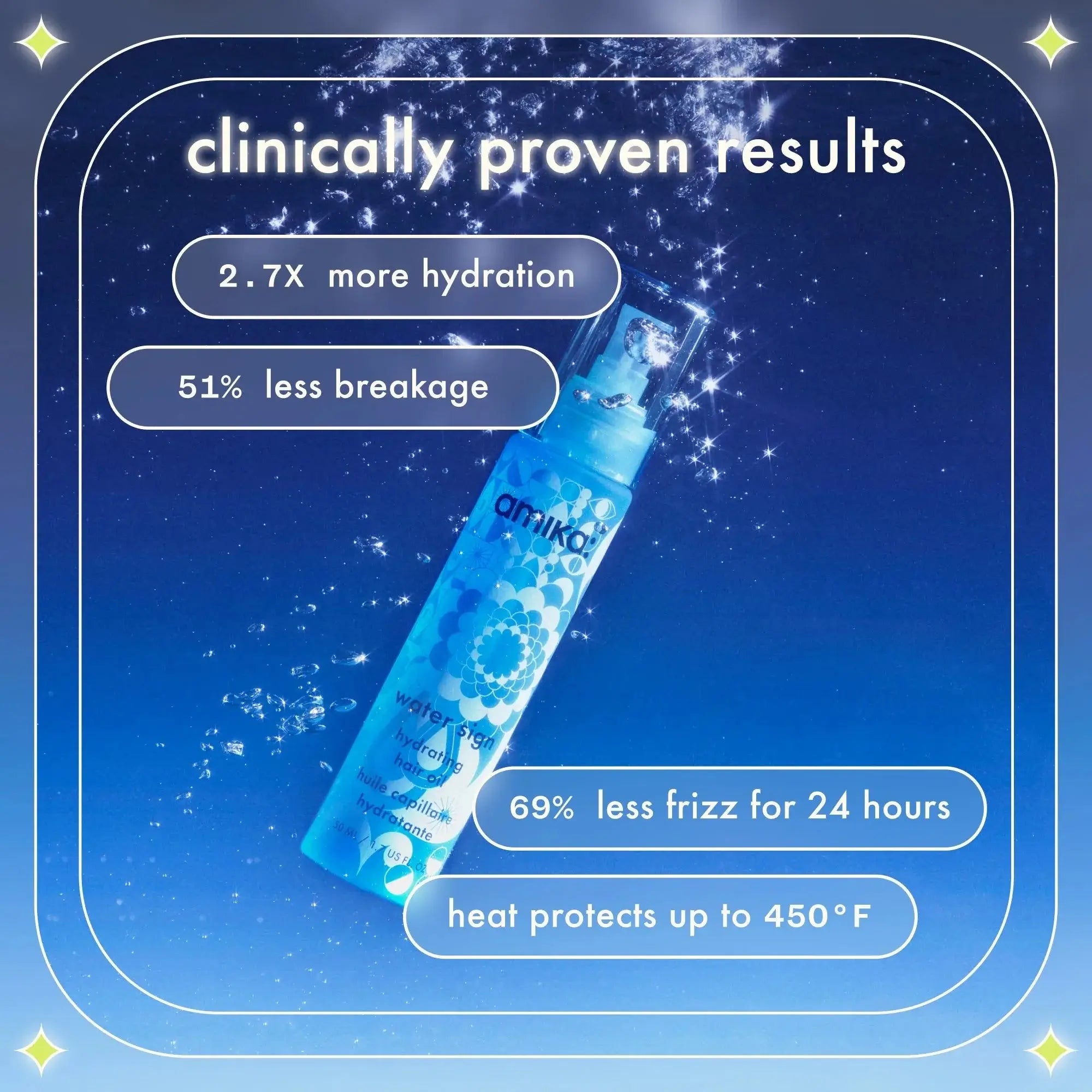 Amika Water Sign Hydrating Hair Oil-Hårolje-JKSHOP