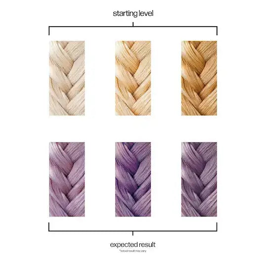 Danger Jones- Semipermanent Farge: "Burlesque"-Hårfarge-JKSHOP
