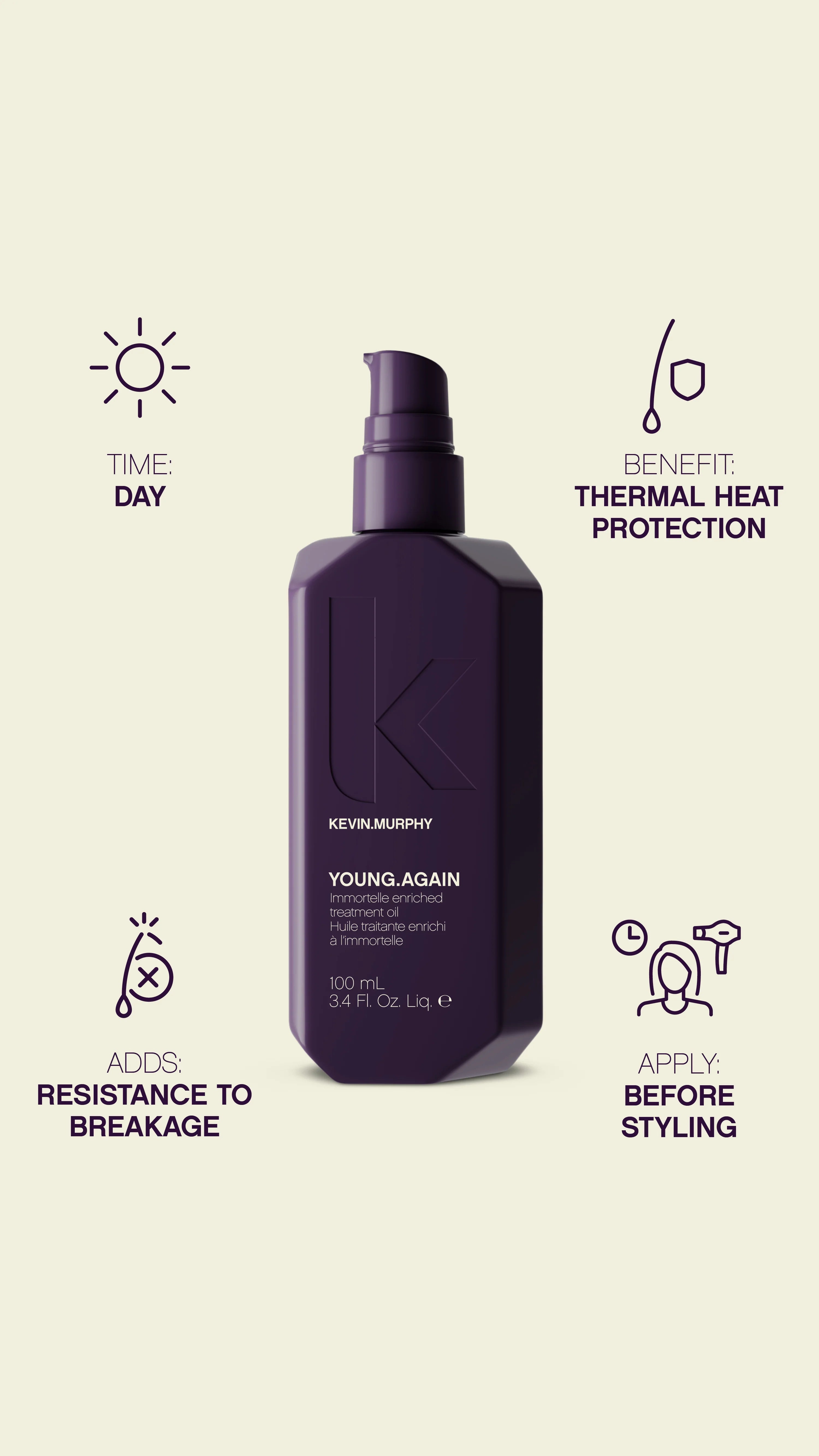Kevin Murphy Dream & Glow set