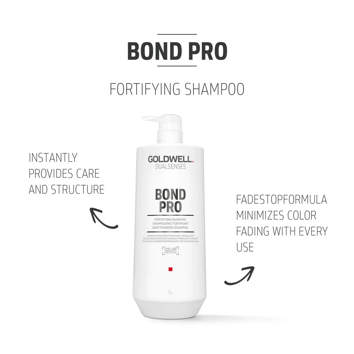 Goldwell Bond Pro Fortifying Shampoo 250ml - Sjampo - JK-Shop