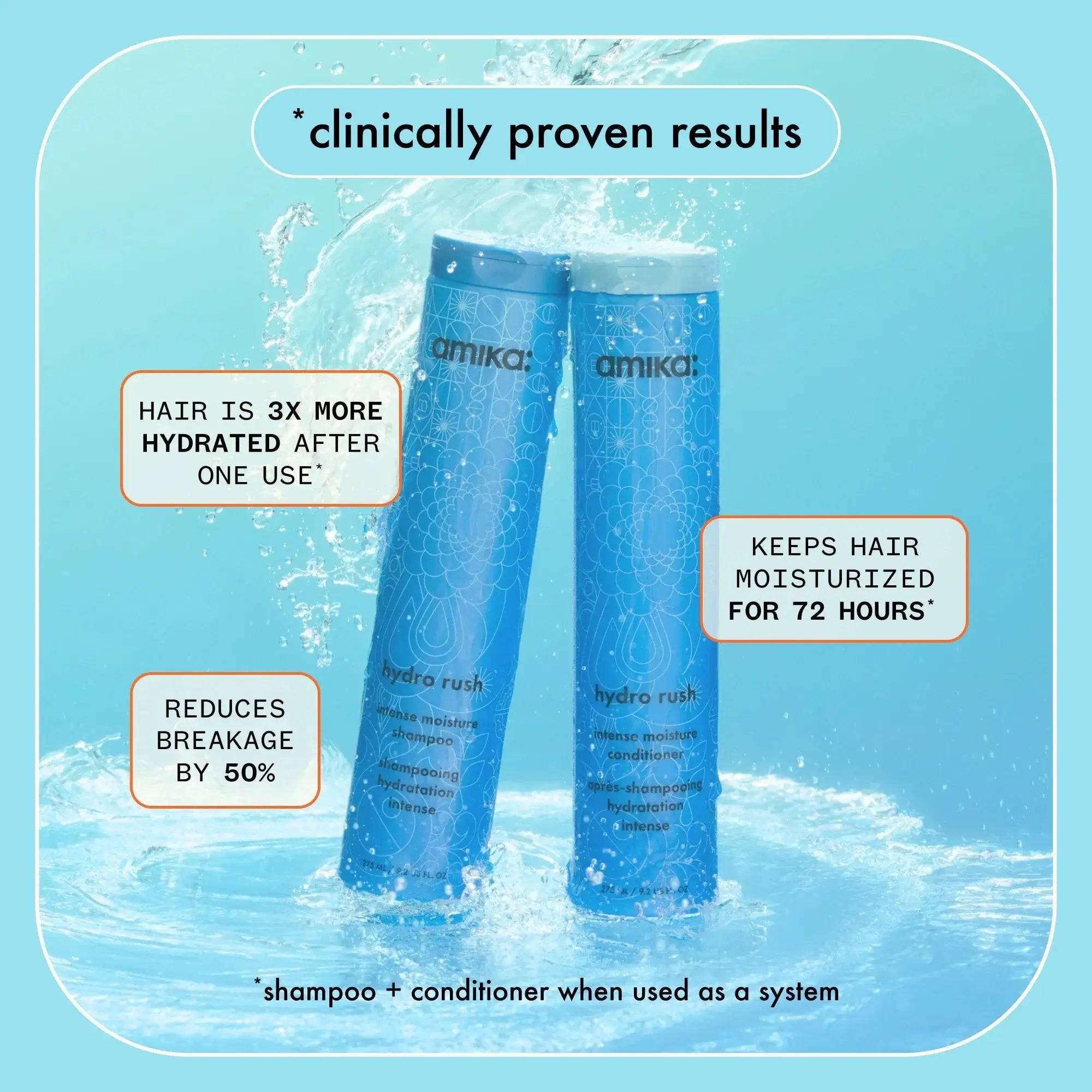 Amika Hydro Rush Intense Moisture Conditioner 275ml-Balsam-JKSHOP
