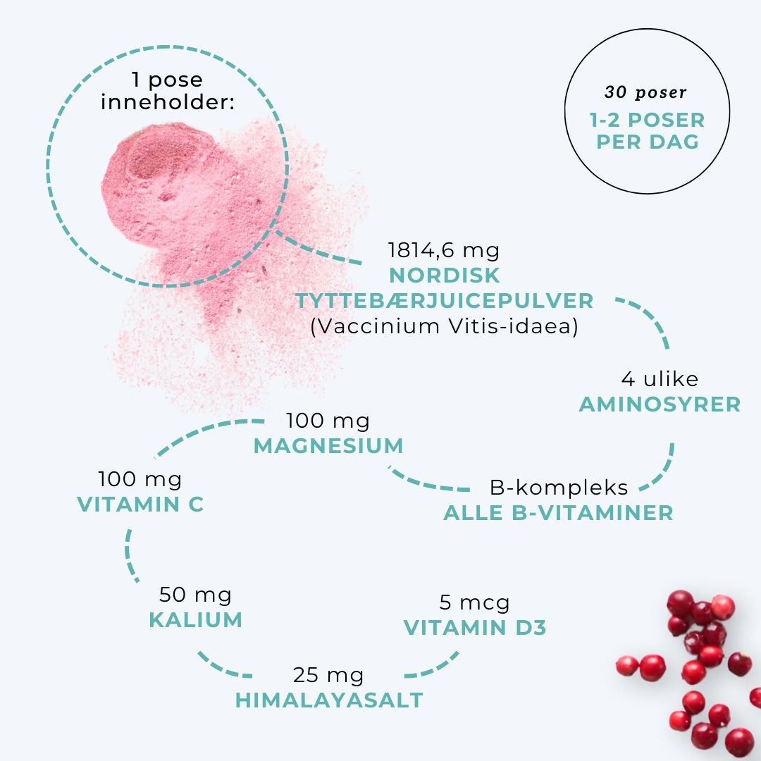 MIND BODY BOOST (Multivitamin og mineral) - Vitaminer og kosttilskudd - JK-Shop