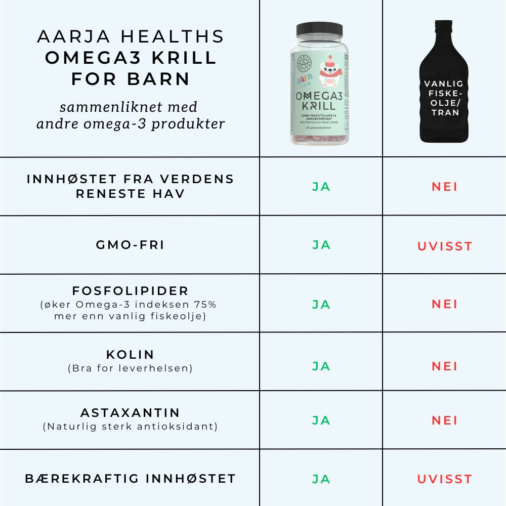 OMEGA3 KRILL FOR BARN - Vitaminer og kosttilskudd - JK-Shop