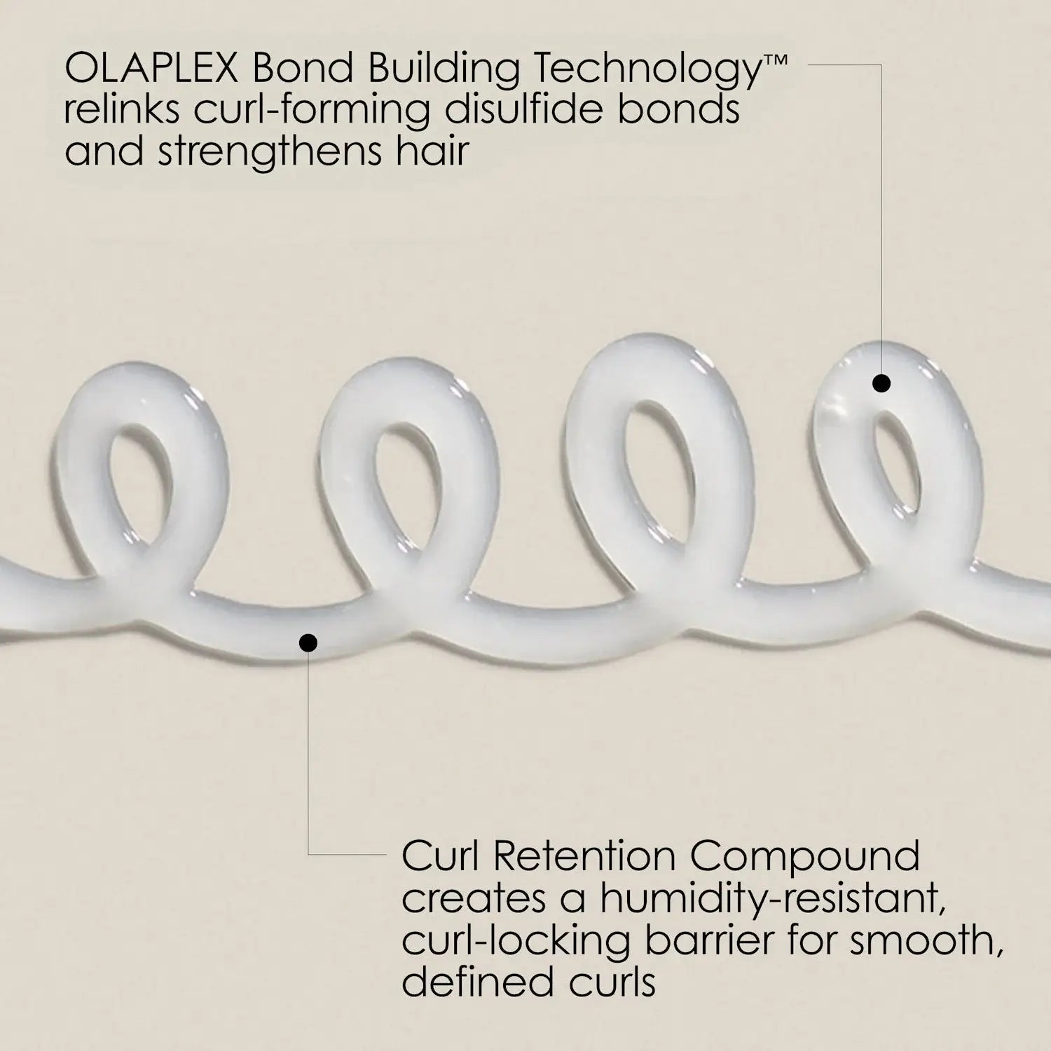 Olaplex NO.10 Bond Shaper Curl Defining Gel 200ml-Gel-JKSHOP