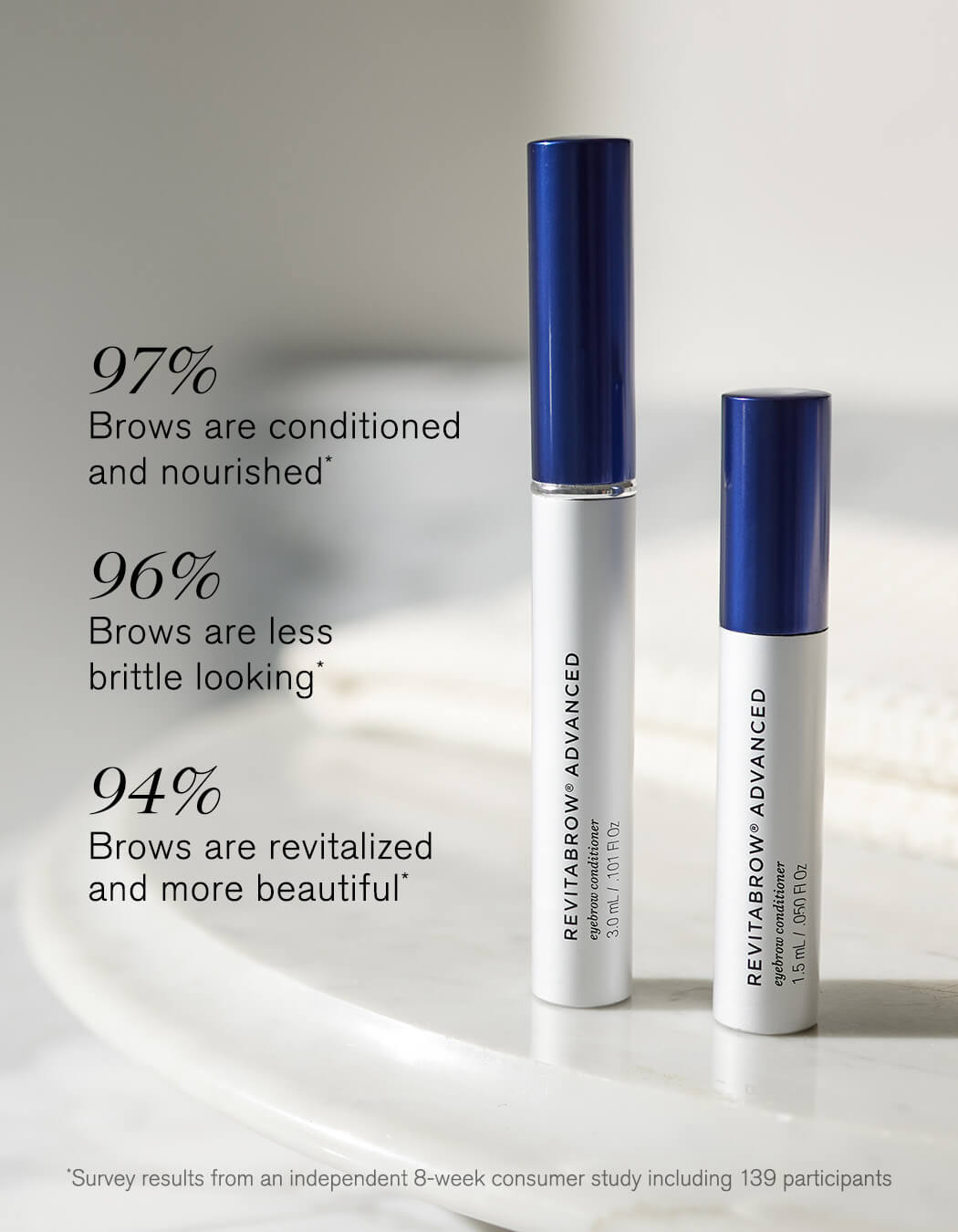 RevitaLash RevitaBrow Advanced Eyebrow Conditioner - Brynserum - JK-Shop