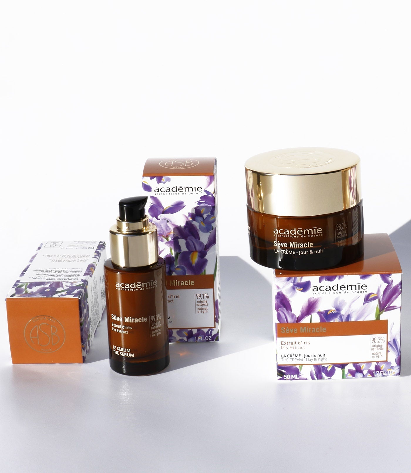 Académie - Sève Miracle - The Serum