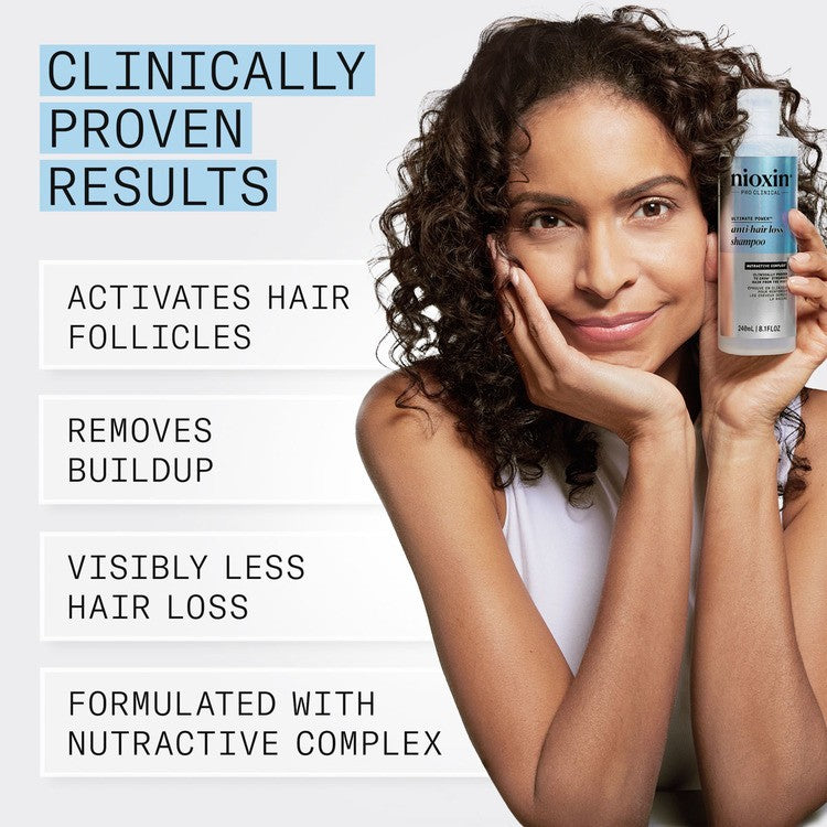 Nioxin Anti-Hairloss Shampoo 475 ml