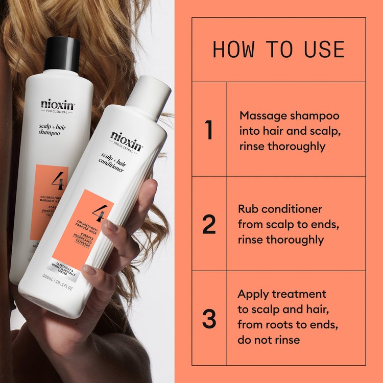 Nioxin System 4 Loyalty Kit
