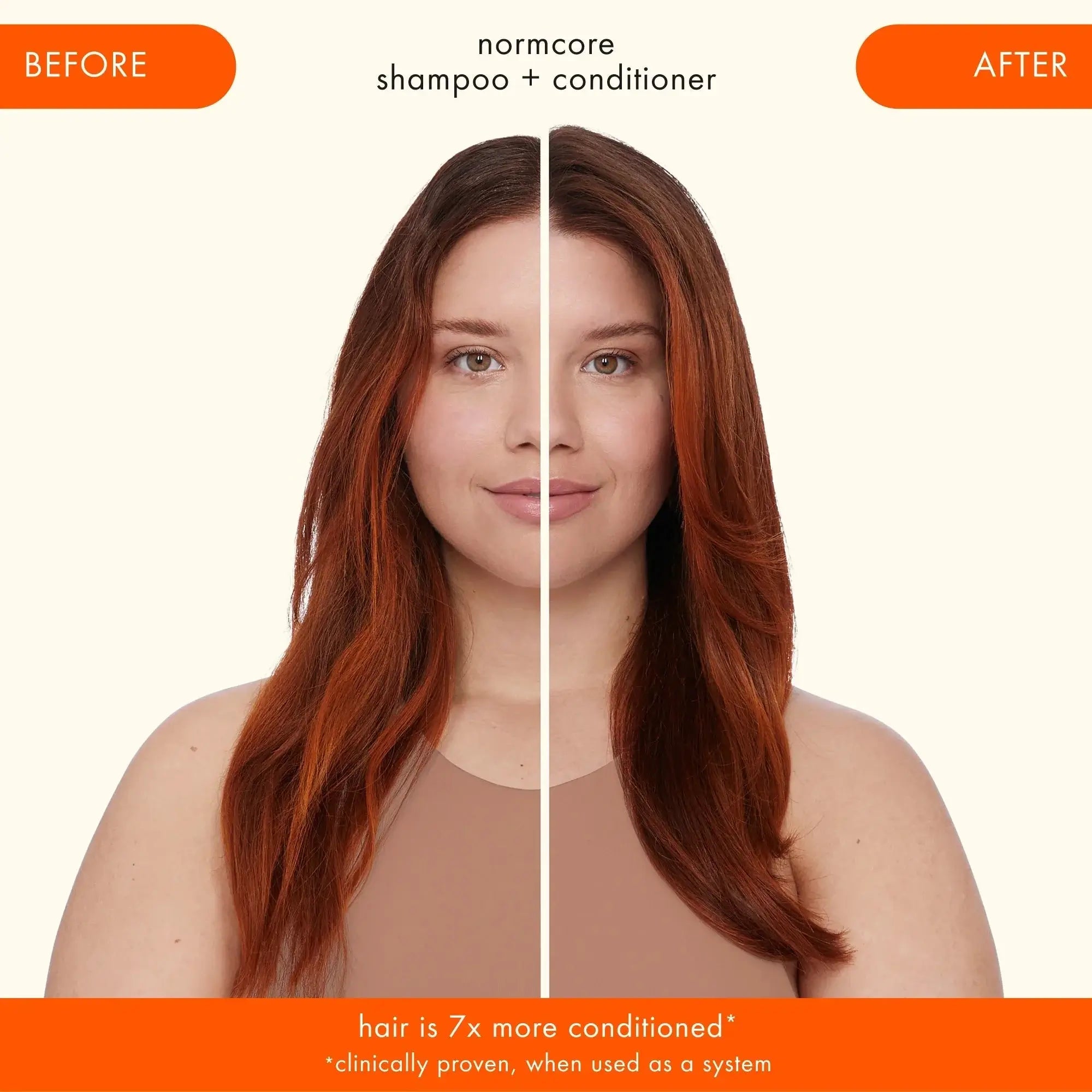 Amika Normcore Signature Shampoo 60ml-Sjampo-JKSHOP