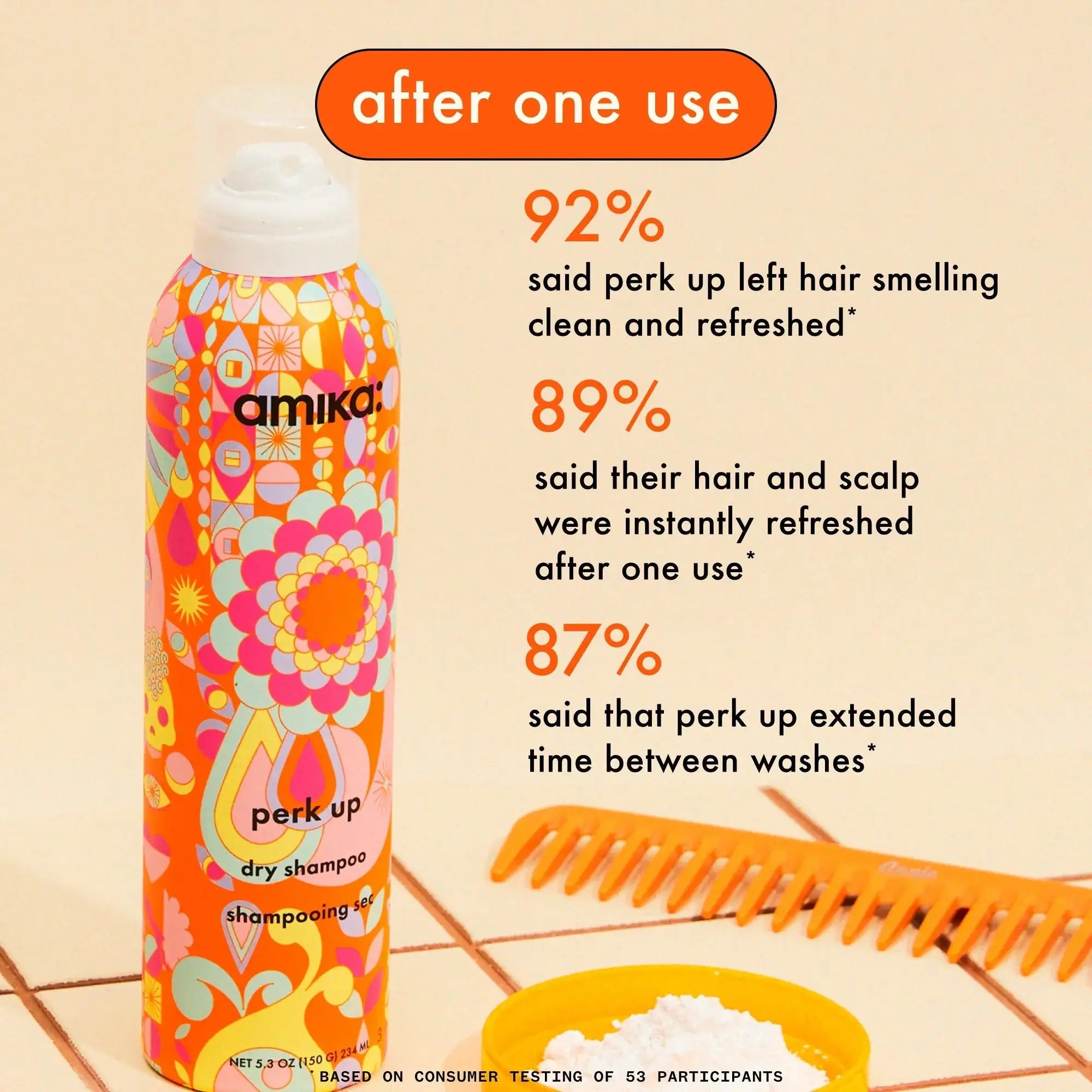 Amika Perk Up Dry Shampoo 64ml-Sjampo-JKSHOP