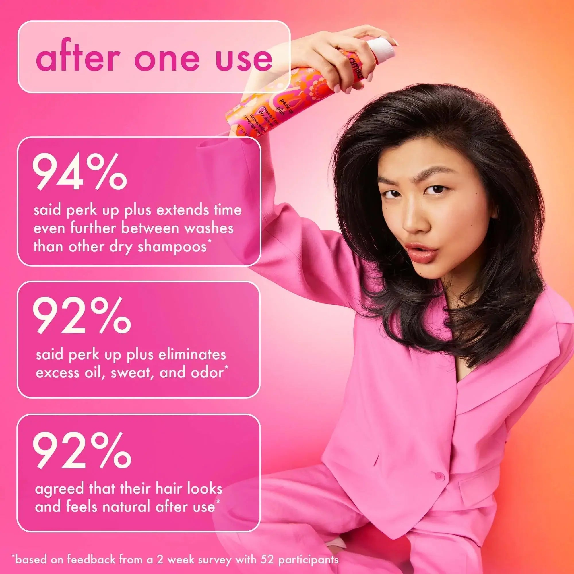 Amika, Perk Up Plus Extended Clean Dry Shampoo 68ml-Sjampo-JKSHOP