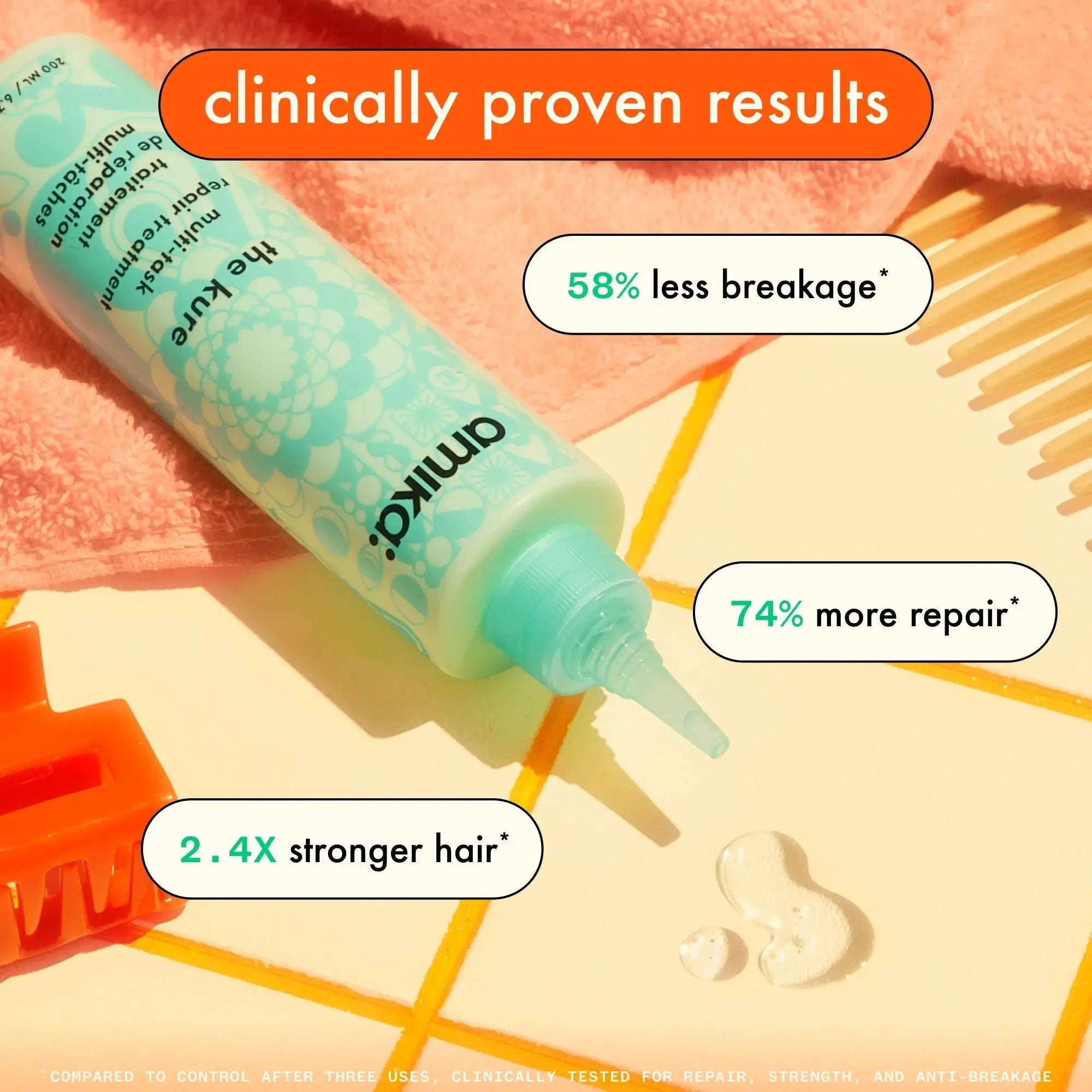 Amika The Kure Multi-Task Repair Treatment 60ml-Hårkur-JKSHOP