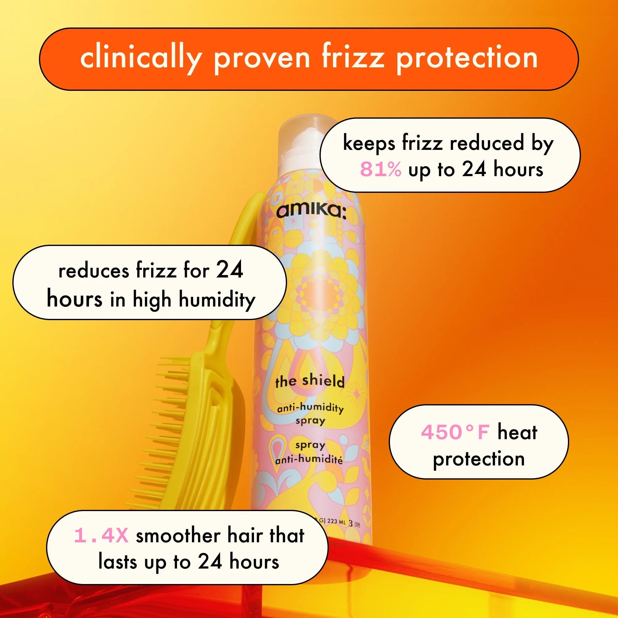 Amika The Shield Anti-Humidity Spray 223ml-Varmebeskyttelse-JKSHOP
