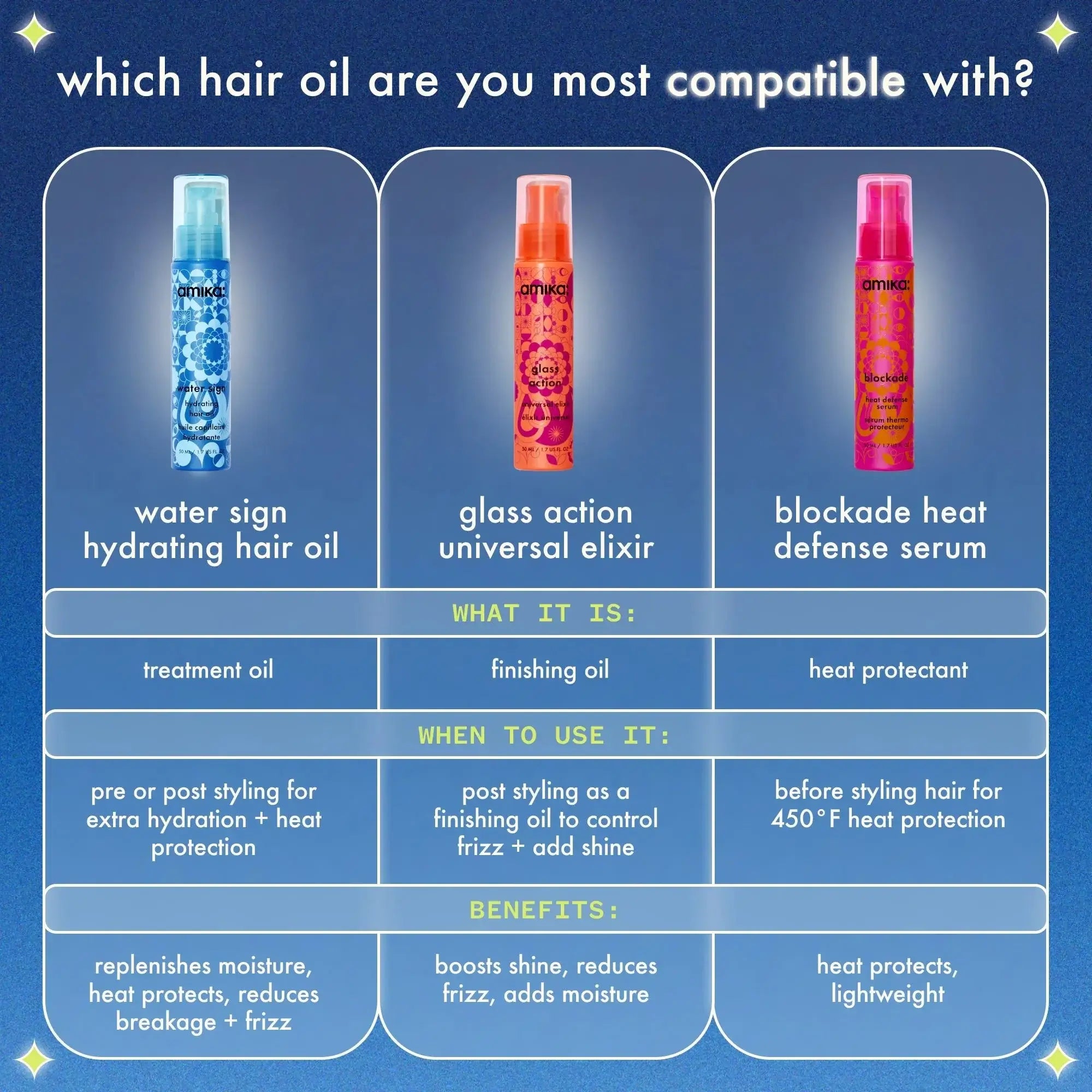 Amika Water Sign Hydrating Hair Oil-Hårolje-JKSHOP