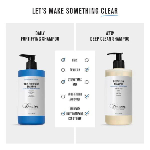 Baxter Of California DEEP CLEAN SHAMPOO 473ml - Sjampo - JK-Shop