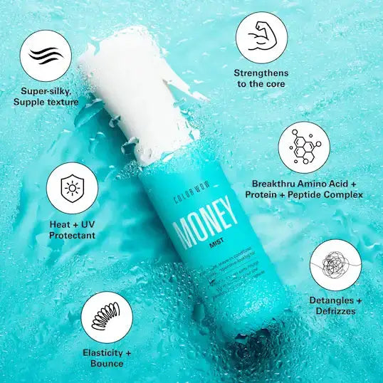 Color WOW, Money Mist-Leave-in-JKSHOP