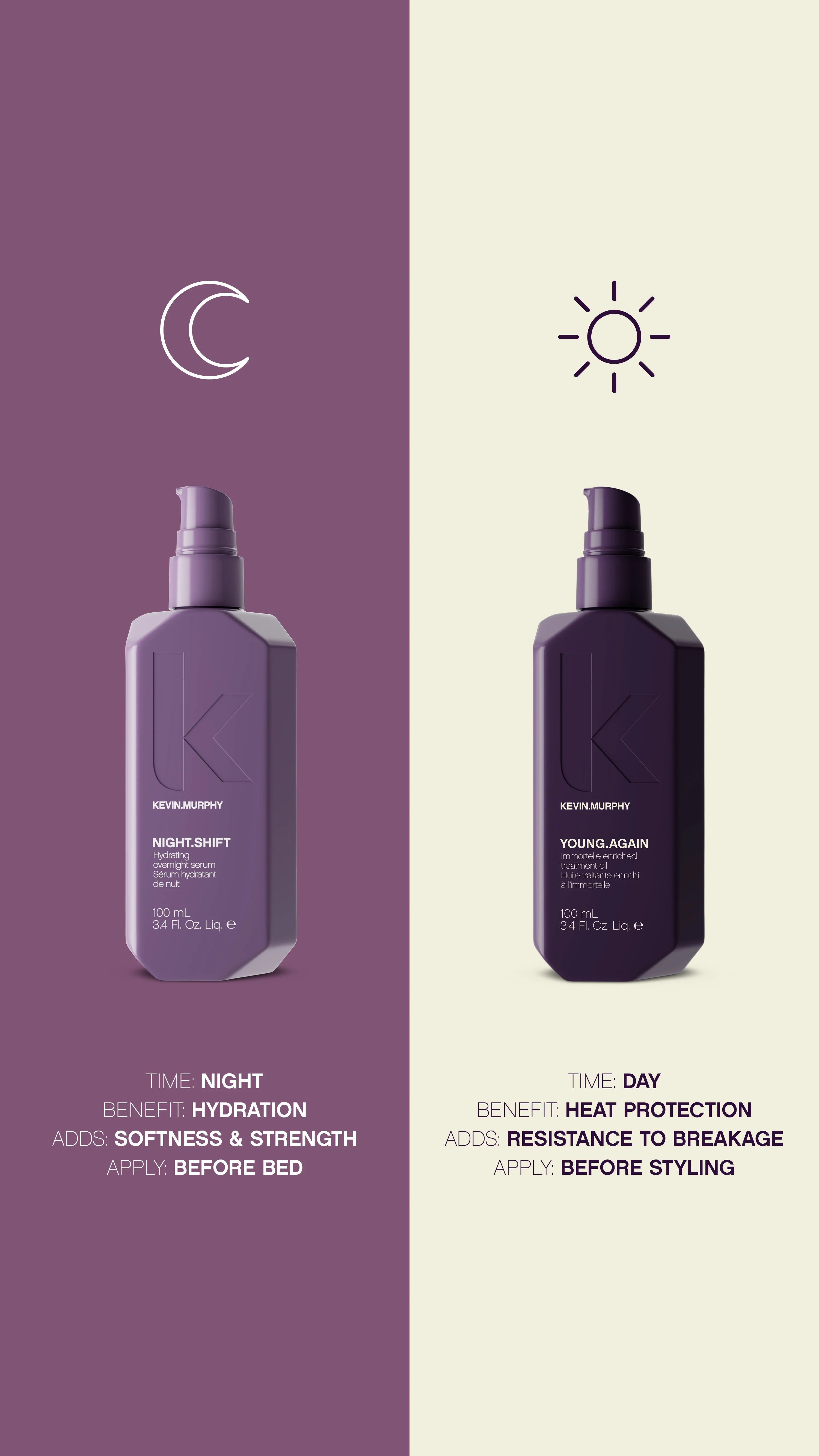 Kevin Murphy Dream & Glow set