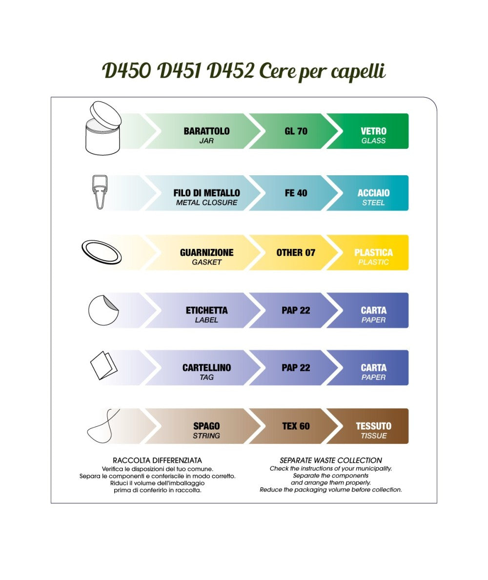 Gordon Opal Weiss matte hair wax - Hårvoks - JK-Shop