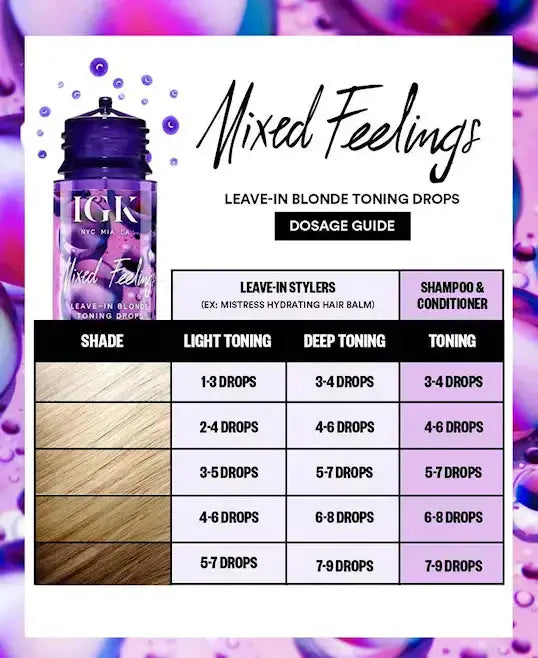 IGK, Mixed Feelings Leave-In Blonde Toning Drops-Leave-in-JKSHOP