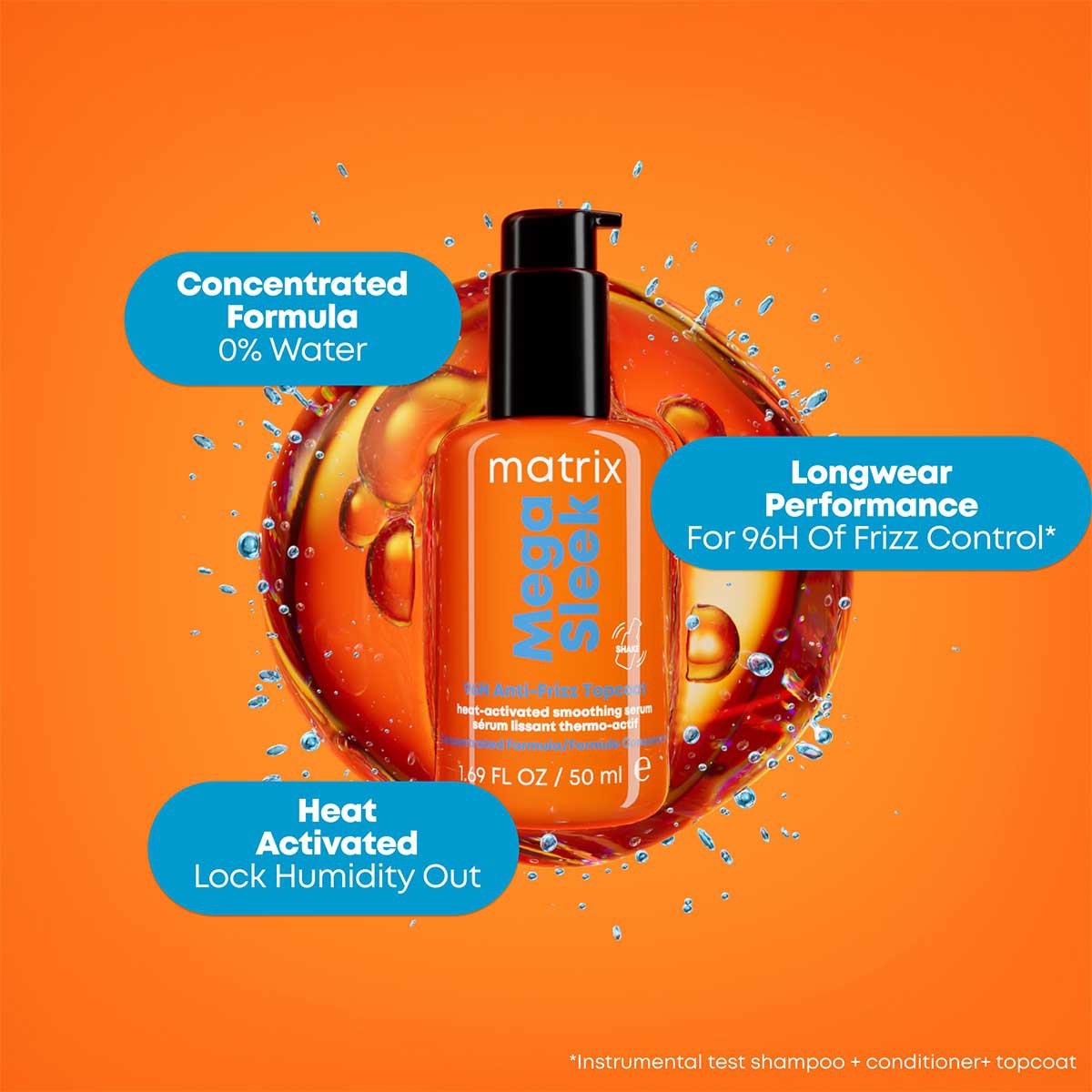 Matrix Mega Sleek 96H Anti-Frizz Topcoat - Leave-in - JK-Shop