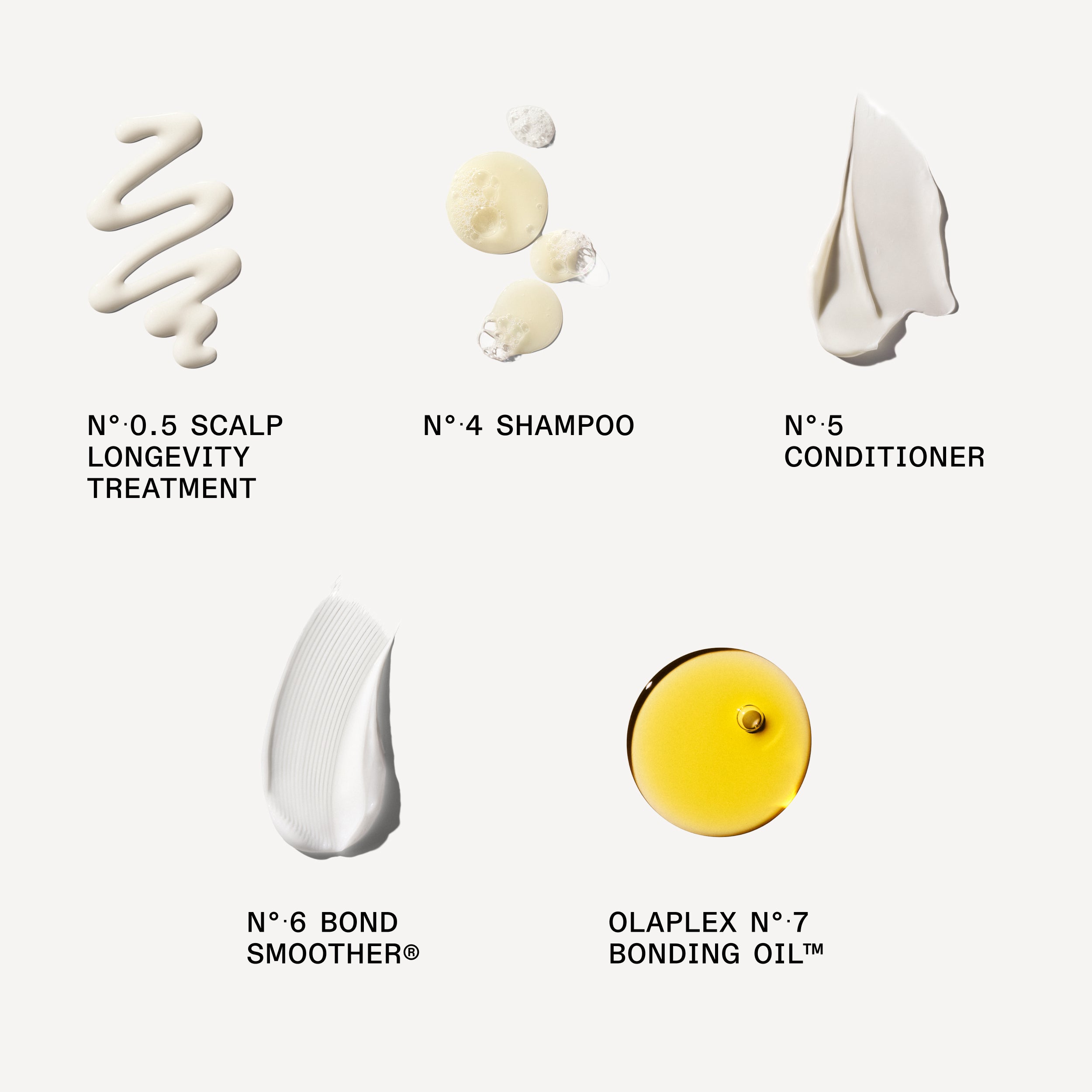 Olaplex Healthy Hair Discovery Set - behandling - JK-Shop
