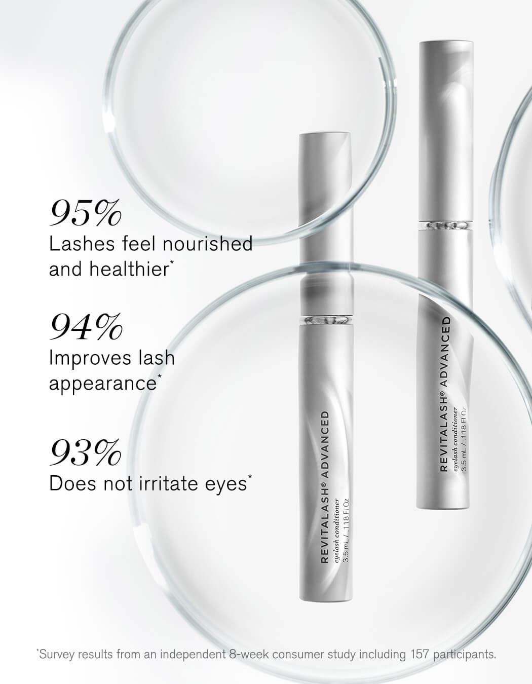 RevitaLash Effortless Beauty Collection for Lashes and Brows - Gavesett - JK-Shop