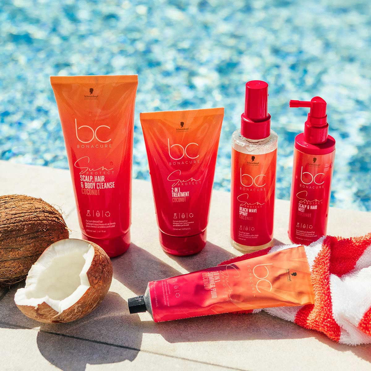 Schwarzkopf Scalp, Hair & Body Cleanse - Sjampo - JK-Shop