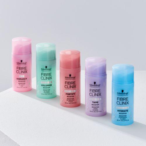 Schwarzkopf Volumize Booster-Hårserum-JKSHOP