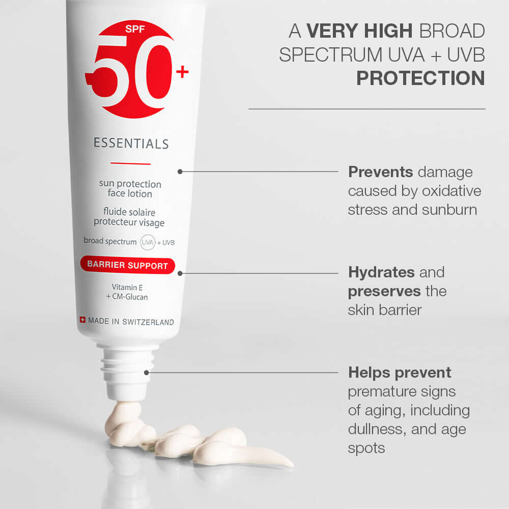 SkinCode Essentials, Sun Protection Face Lotion 50+-Solkrem-JKSHOP