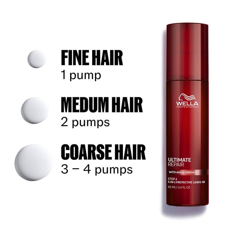 Ultimate Repair Protective Leave-in 140ml - Leave-in - JK-Shop