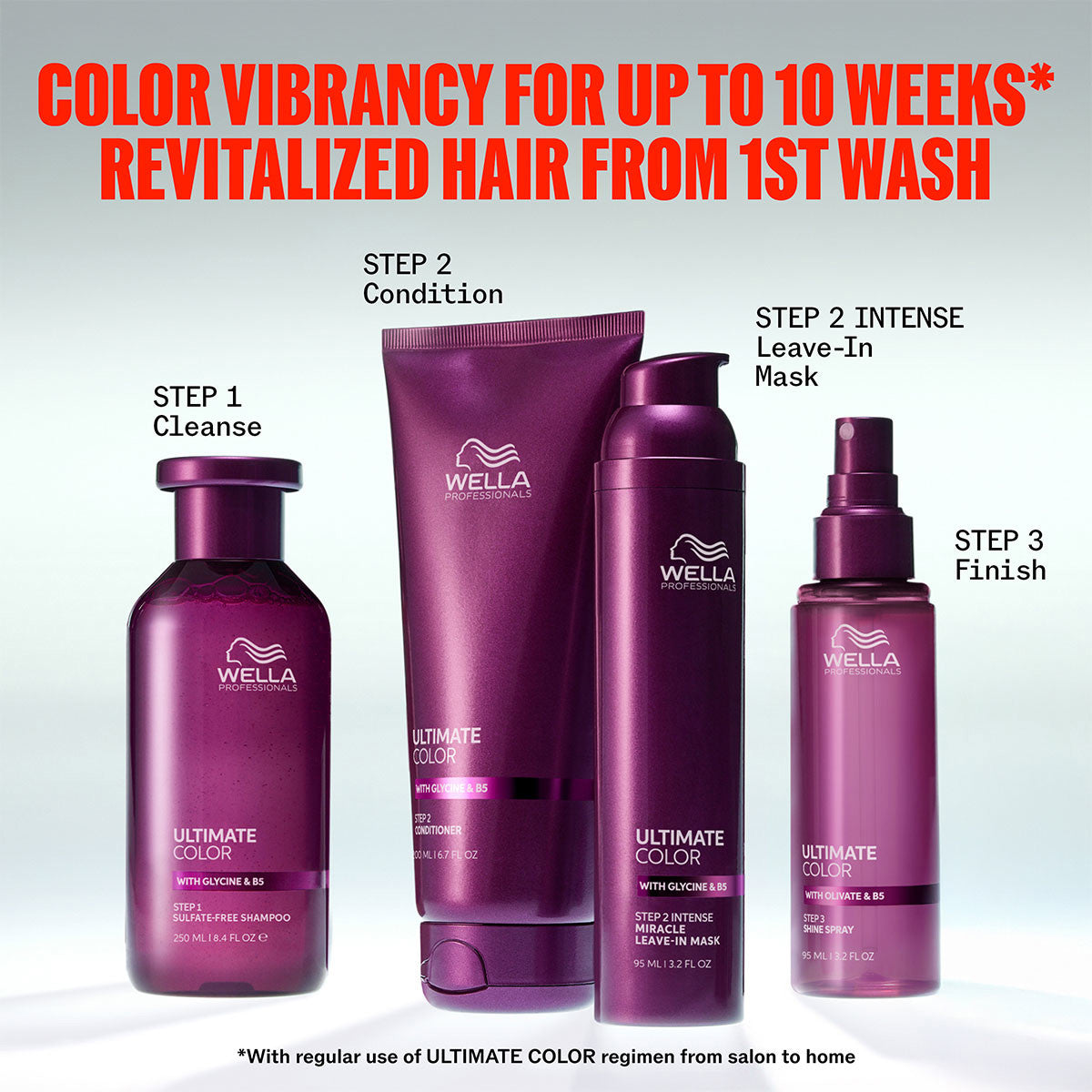 Wella Professionals Ultimate Color Shampoo - Sjampo - JK-Shop