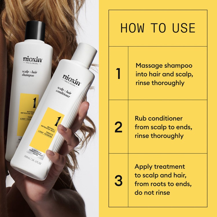 Nioxin System 1 Loyalty Kit