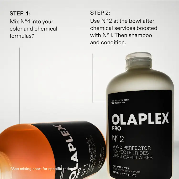 Olaplex No. 1 Bond Multiplier 525ml