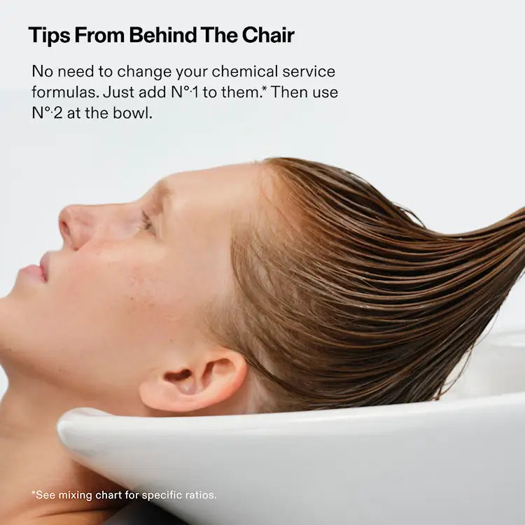 Olaplex No. 1 Bond Multiplier 525ml